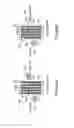 Fig. 43 - Air conditioning device