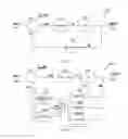 Fig. 02 - CONTROL OPTIMIZATION FOR ENERGY CONSUMING SYSTEMS