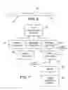 Fig. 07 - Test method and fixture for obtaining material properties under biaxial loading