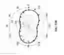 Fig. 19 - Single molecule spectroscopy using photothermal tuning of optical microcavities