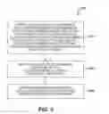 Fig. 09 - ELECTROCHEMICAL-BASED ANALYTICAL TEST STRIP WITH SOLUBLE ACIDIC MATERIAL COATING