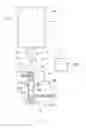 Fig. 02 - Water quality measuring device