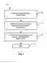 Fig. 08 - Low-E Panels Utilizing High-Entropy Alloys and Combinatorial Methods and Systems for Developing the Same