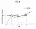 Fig. 06 - Surface force measuring method and surface force measuring apparatus