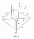 Fig. 02 - Metalized microprismatic retroreflective sheeting with improved observation angularity