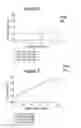 Fig. 06 - Isotopically altered optical fiber