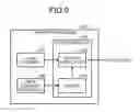Fig. 09 - Optical module and transmitting device