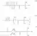 Fig. 02 - Resist underlayer film-forming composition