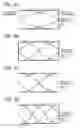 Fig. 07 - TONER, METHOD OF MANUFACTURING TONER, IMAGE FORMING METHOD, AND IMAGE FORMING APPARATUS