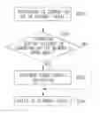 Fig. 01 - Image forming apparatus having an image bearing member charged with predetermined polarity and potential