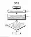 Fig. 08 - Network unit