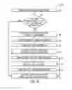 Fig. 08 - Systems and methods for incorporating proxy components into an industrial automation system