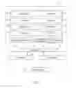 Fig. 02 - Thermostat and messaging device and methods thereof