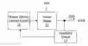 Fig. 01 - Constant on-time or constant off-time switching power converter and control circuit thereof