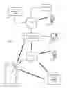Fig. 02 - Method and apparatus for providing energy device and system status