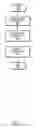 Fig. 08 - Maintaining synchronization during vertical blanking