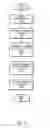 Fig. 09 - Maintaining synchronization during vertical blanking