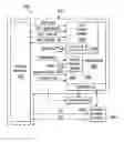 Fig. 01 - Valid context status retention in processor power mode management