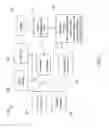 Fig. 02 - DISPLAYING A USER INPUT MODALITY