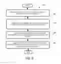 Fig. 09 - Multi-device multi-user sensor correlation for pen and computing device interaction