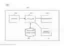 Fig. 02 - TERMINAL DEVICE, INFORMATION DISPLAY METHOD, AND RECORDING MEDIUM