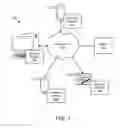 Fig. 02 - Integrating browser navigation between multiple browsing contexts