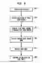 Fig. 06 - SYSTEM AND METHOD FOR REDUCED-SIZE MENU RIBBON