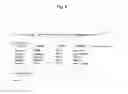Fig. 09 - System and Method for Presentation Creation