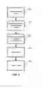 Fig. 06 - Method and system for data transfer with a touch enabled device