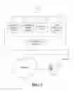 Fig. 02 - REAL-TIME INTERACTIVE MOBILE DEVICE FOR ON-SITE INVESTIGATION
