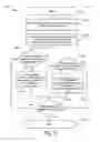Fig. 06 - Data-driven schema for describing and executing management tasks in a graphical user interface