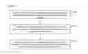 Fig. 10 - User interface for the application of image effects to images