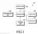 Fig. 02 - ELECTRONIC DEVICE AND METHOD OF CONTROLLING SAME