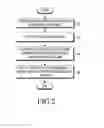 Fig. 03 - ELECTRONIC DEVICE AND METHOD OF CONTROLLING SAME
