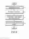 Fig. 09 - ELECTRONIC DEVICE AND METHOD OF CONTROLLING SAME