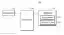 Fig. 01 - Method of arranging icon and electronic device supporting the same