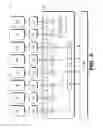Fig. 06 - Translation layer for controlling bus access