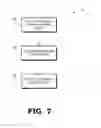 Fig. 08 - Translation layer for controlling bus access