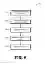 Fig. 09 - Translation layer for controlling bus access