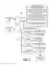 Fig. 02 - Implementing out of order processor instruction issue queue