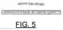 Fig. 06 - Implementing out of order processor instruction issue queue