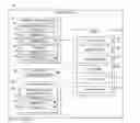 Fig. 01 - Updating a commit list to indicate data to be written to a firmware interface variable repository