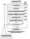 Fig. 01 - PARALLELISM EXTRACTION METHOD AND METHOD FOR MAKING PROGRAM