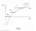 Fig. 08 - Methods and systems for calculating statistical quantities in a computing environment