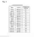 Fig. 06 - SYSTEM ANALYSIS DEVICE AND SYSTEM ANALYSIS METHOD
