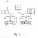 Fig. 02 - Restoring data in a hierarchical storage management system