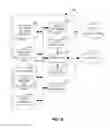 Fig. 09 - Generating software test script from video