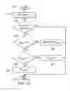 Fig. 08 - Cache way prediction