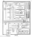 Fig. 09 - Systems and methods for a de-duplication cache