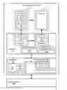 Fig. 01 - Identification of low-activity large memory pages